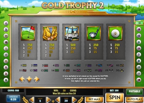 Gold Trophy 2 Free Slot Machine Game