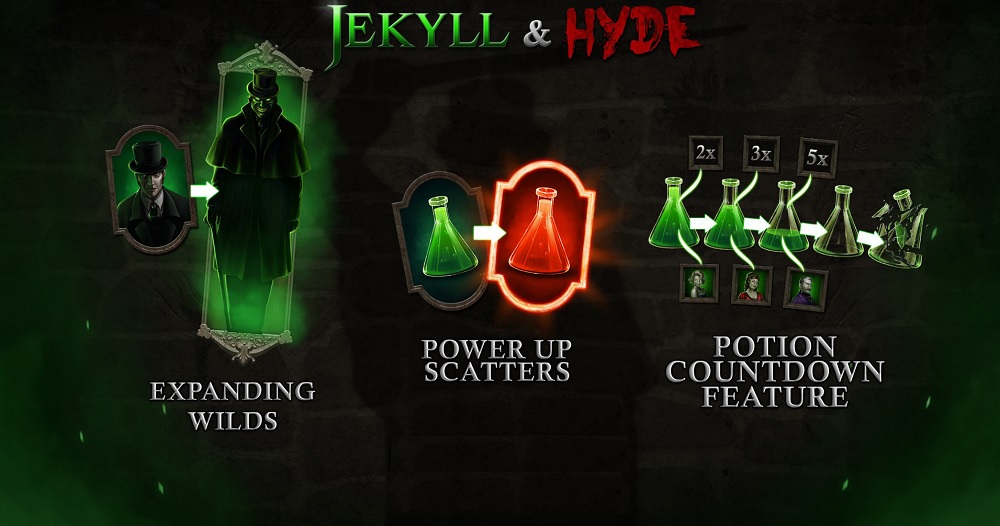 Jekyll and Hyde Free Slot Machine Game