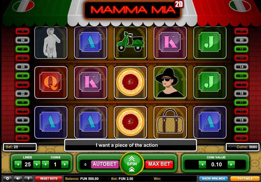 Mamma Mia Free Slot Machine Game