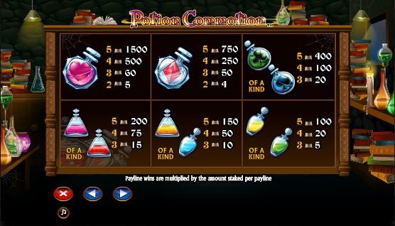 Potion Commotion Free Fruit Machine Game