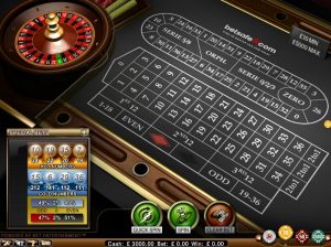 Free Online Roulette High Stake