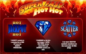 Super Fast Hot Hot Free Slot Machine Game