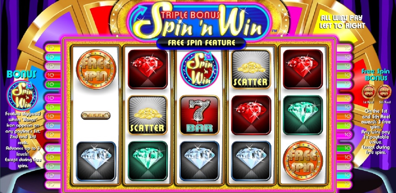 Triple Bonus Spin N Win